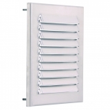 KB 250 Schaltschrank-Kiemenblech edelstahl