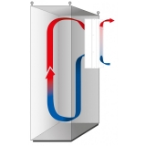 Schaltschrank Peltier-Kühlgerät PM 50